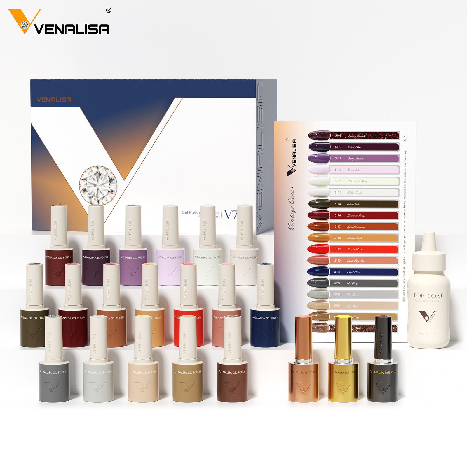 VENALISA V7 Cat Kuku Gel 18 Wa - Resin Art Training ulasan dan harga