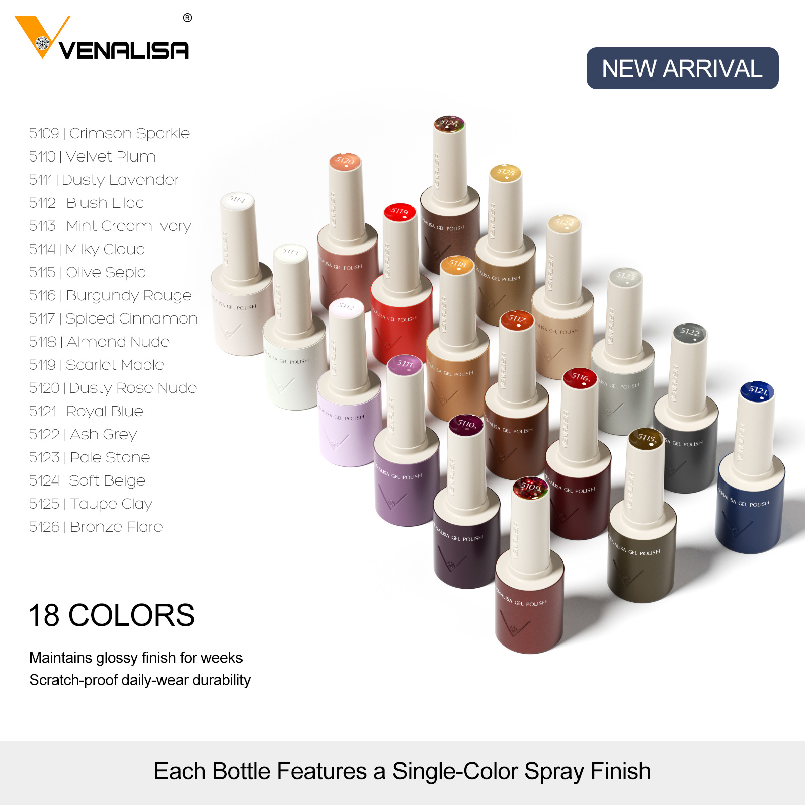 VENALISA V7 Cat Kuku Gel 18 Wa - Resin Art Training ulasan dan harga