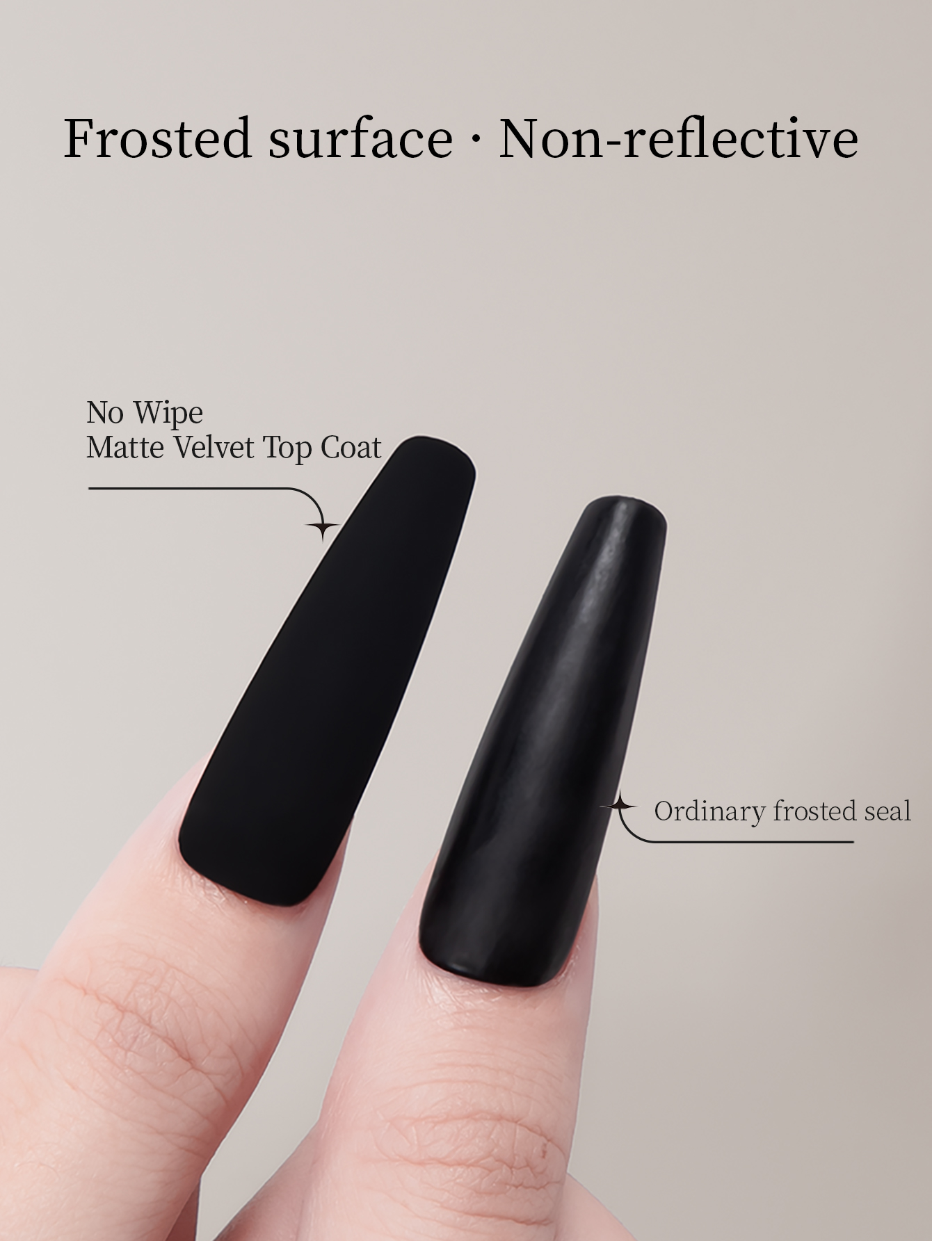 RSNAIL 12g Velvet Matte Top Co - Resin Art Varnish ulasan dan harga