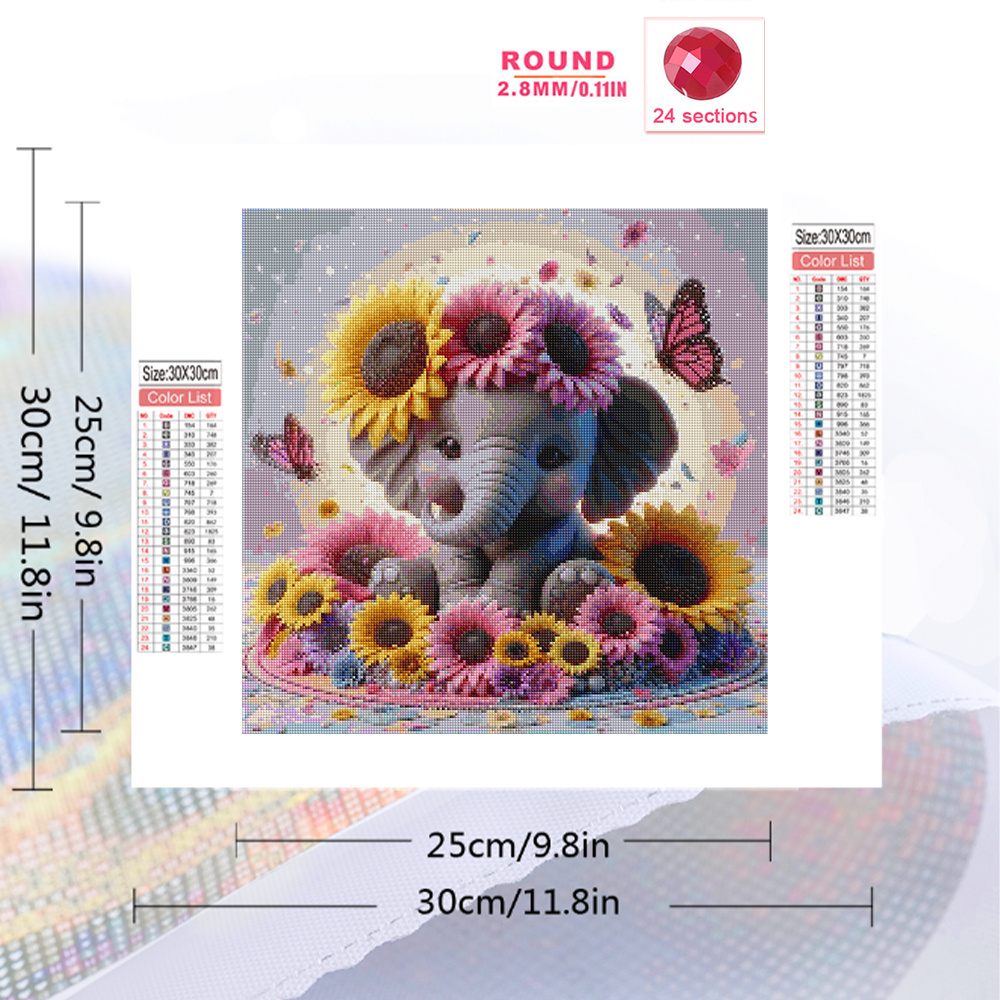Evershine gajah lukisan berlia - Resin Art For Beginners ulasan dan harga